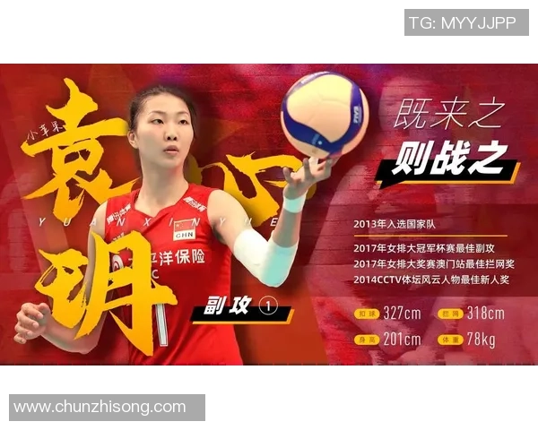 上海排球队在世界杯预选赛中的个人能力分析与表现评估