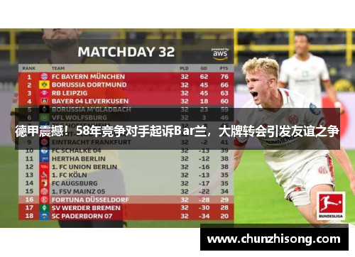 德甲震撼！58年竞争对手起诉Bar兰，大牌转会引发友谊之争