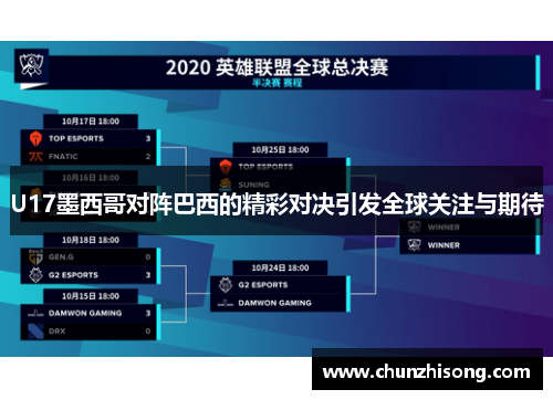 U17墨西哥对阵巴西的精彩对决引发全球关注与期待